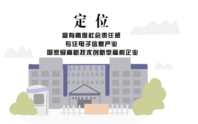 安全、智能、溫暖、節(jié)能