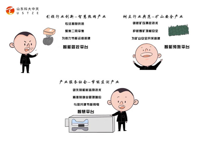 安全、智能、溫暖、節(jié)能