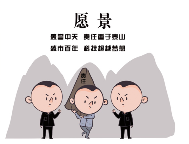 安全、智能、溫暖、節(jié)能